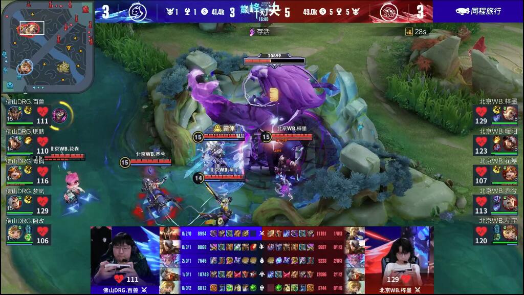 城市带来的 城市带来的