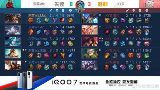 新星崛起 新星崛起